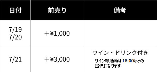 テーブル席追加